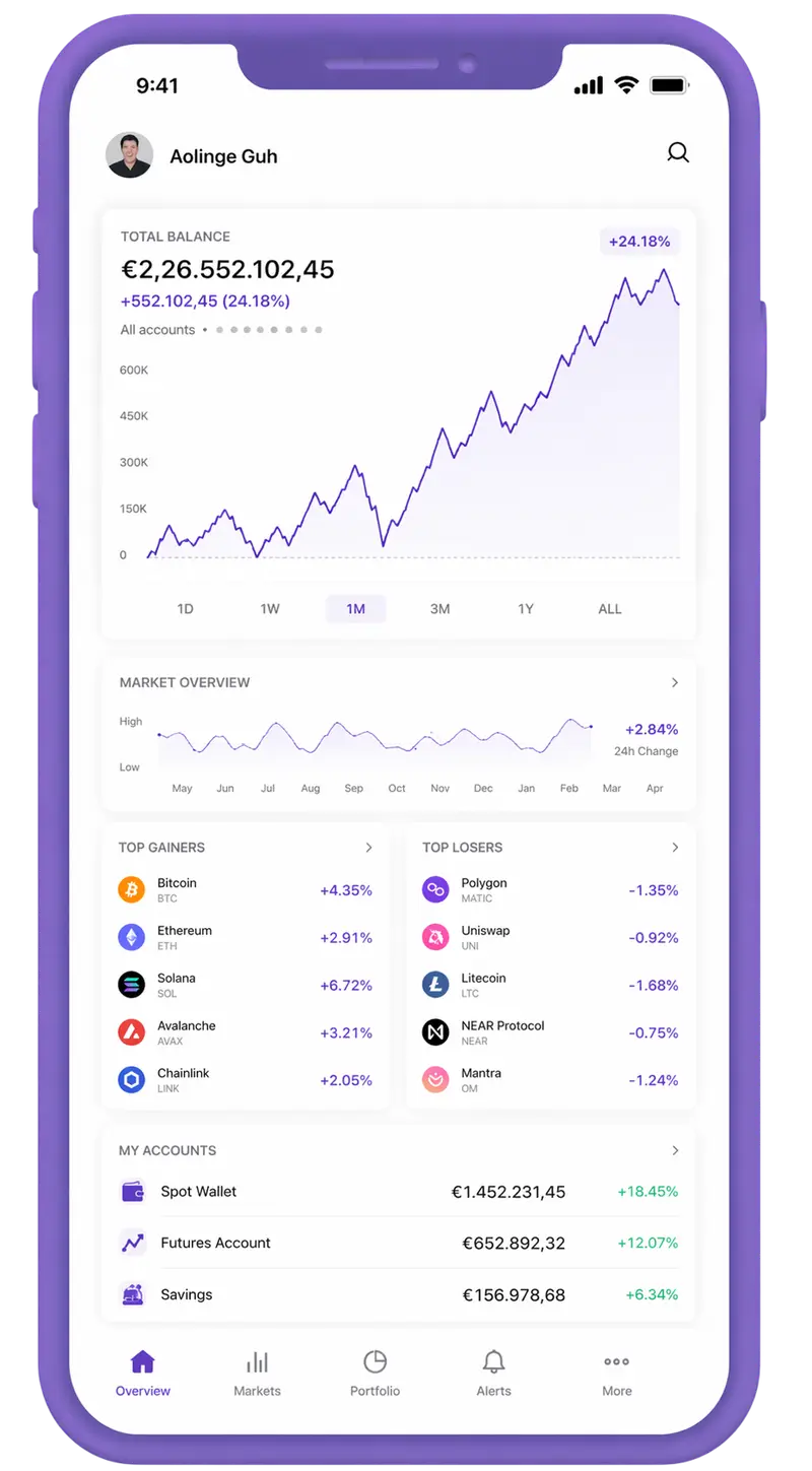 Buktinja Kapitost trading app